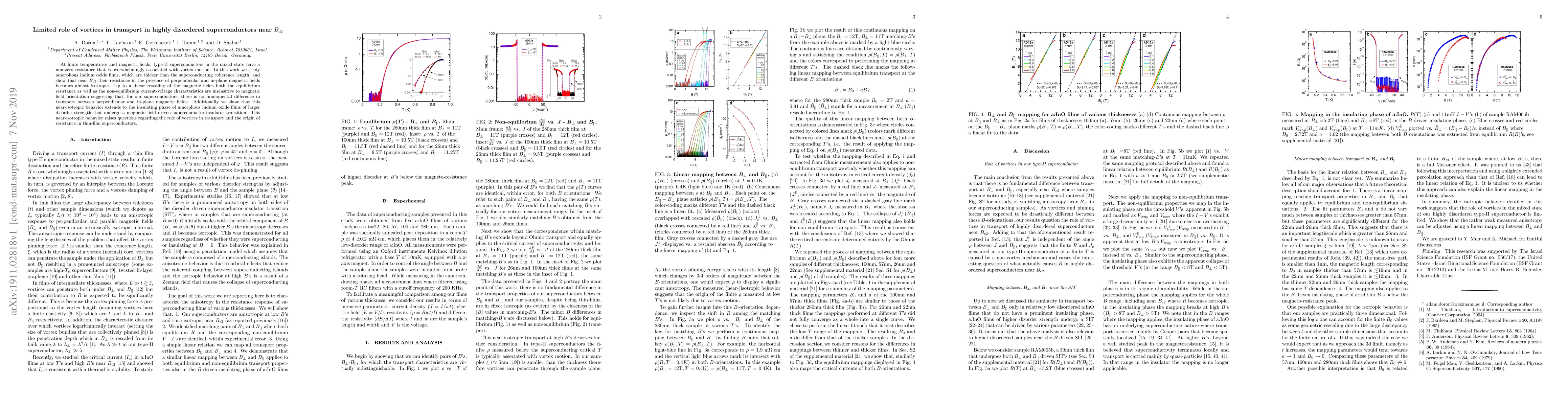 Thumbnail for Limited role of vortices in transport in highly disordered
  superconductors near $B_{c2}$
