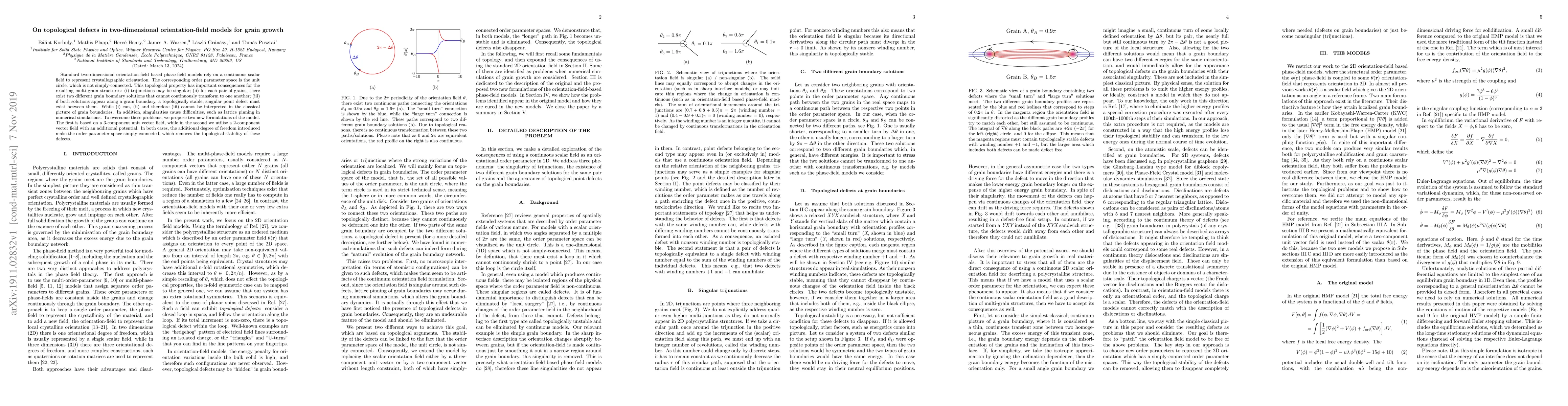 Thumbnail for On topological defects in two-dimensional orientation-field models for
  grain growth
