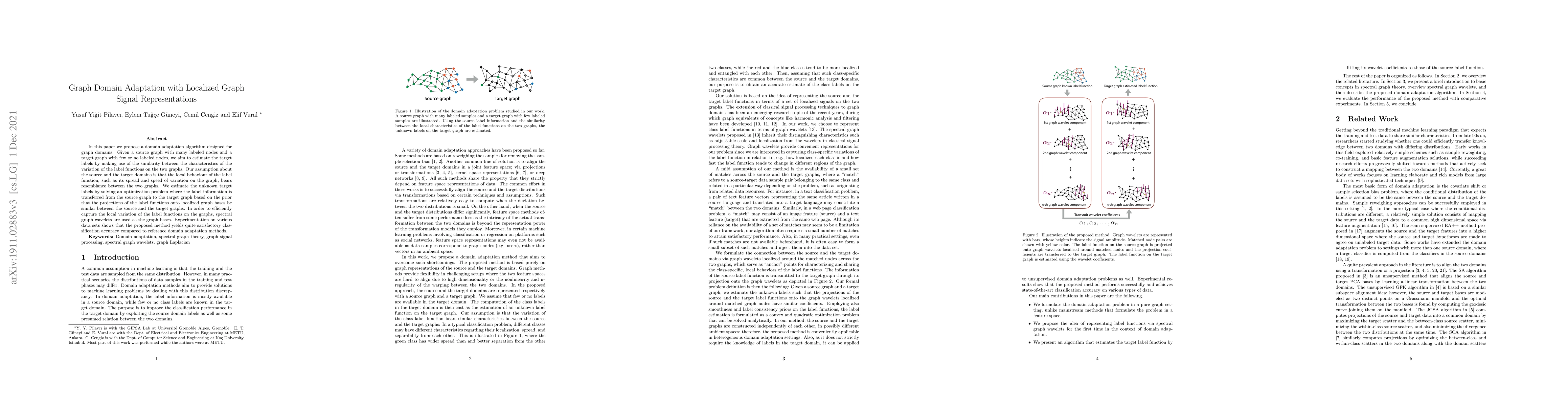 Thumbnail for Graph Domain Adaptation with Localized Graph Signal Representations