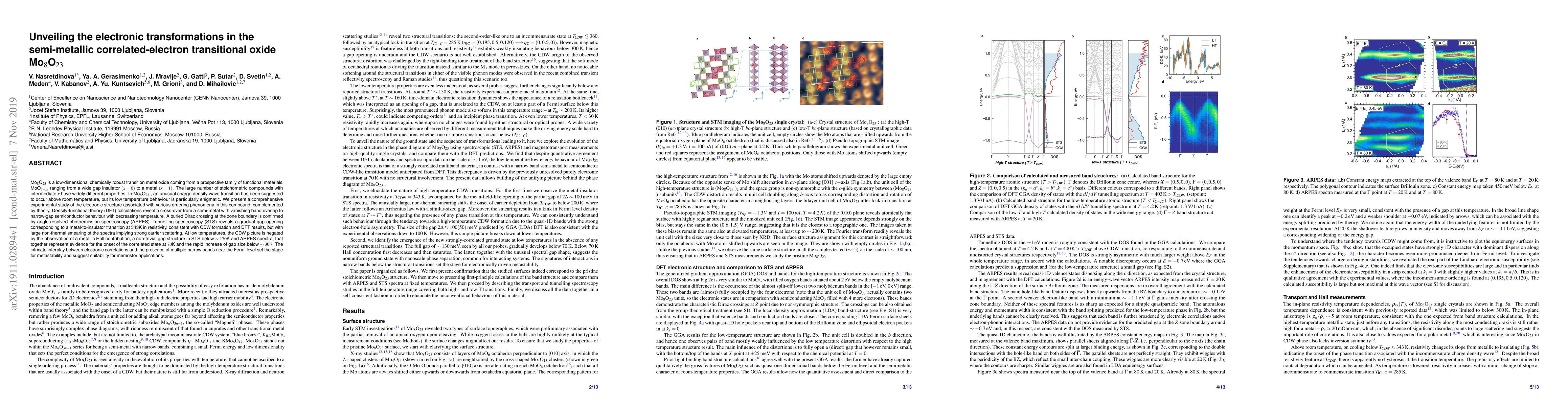 Thumbnail for Unveiling the electronic transformations in the semi-metallic
  correlated-electron transitional oxide Mo$_8$O$_{23}$