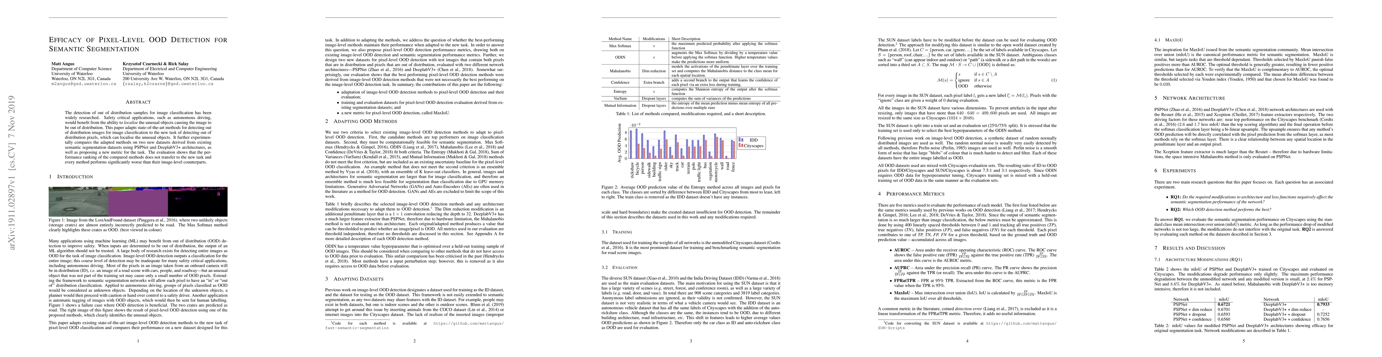 Thumbnail for Efficacy of Pixel-Level OOD Detection for Semantic Segmentation