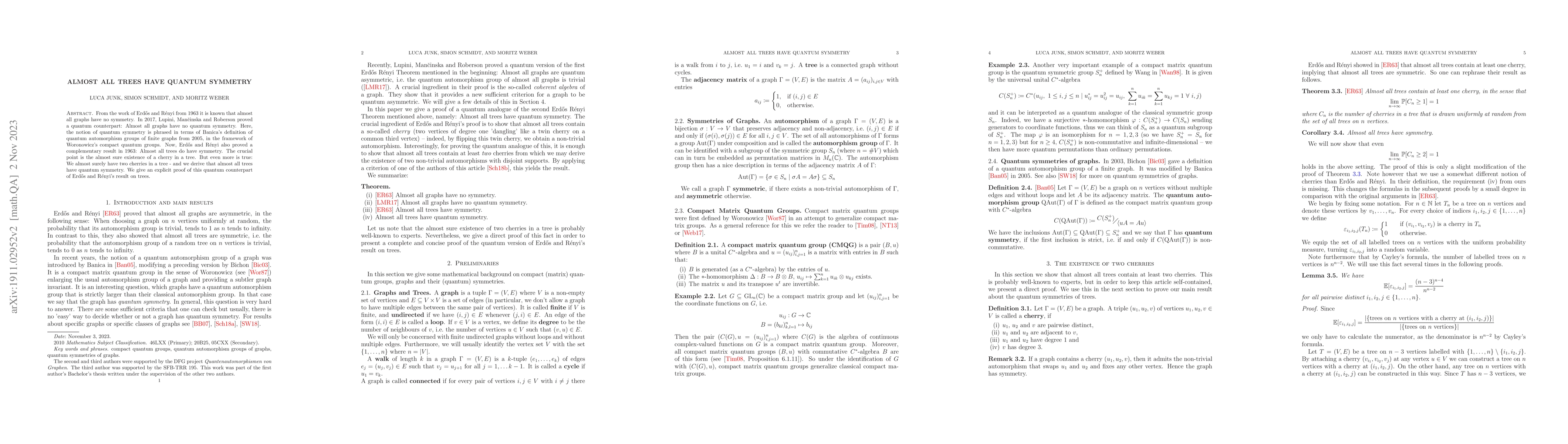 Thumbnail for Almost all trees have quantum symmetry