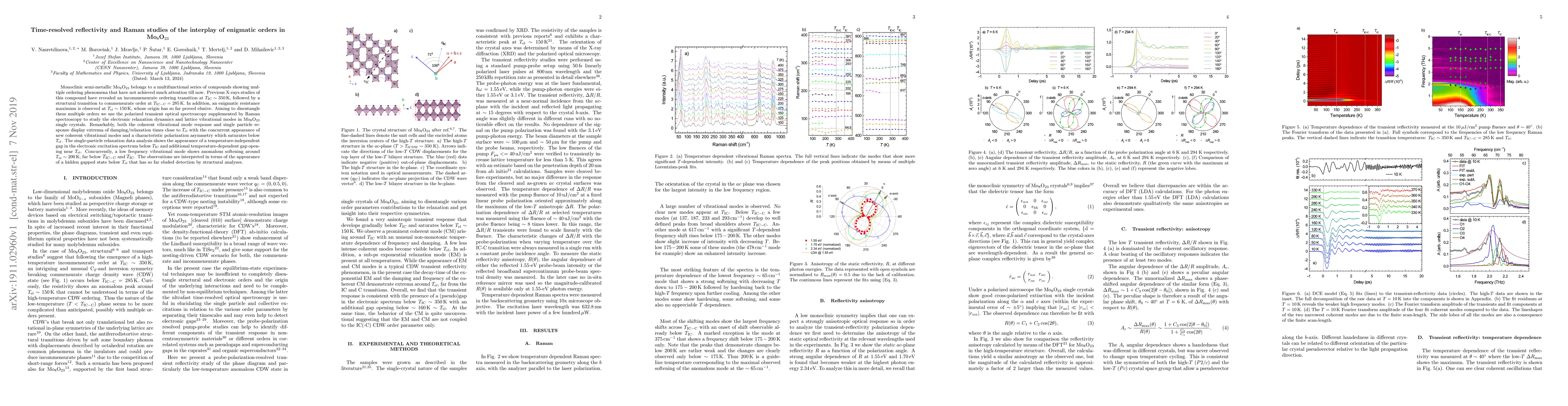 Thumbnail for Time-resolved reflectivity and Raman studies of the interplay of
  enigmatic orders in Mo$_8$O$_{23}$