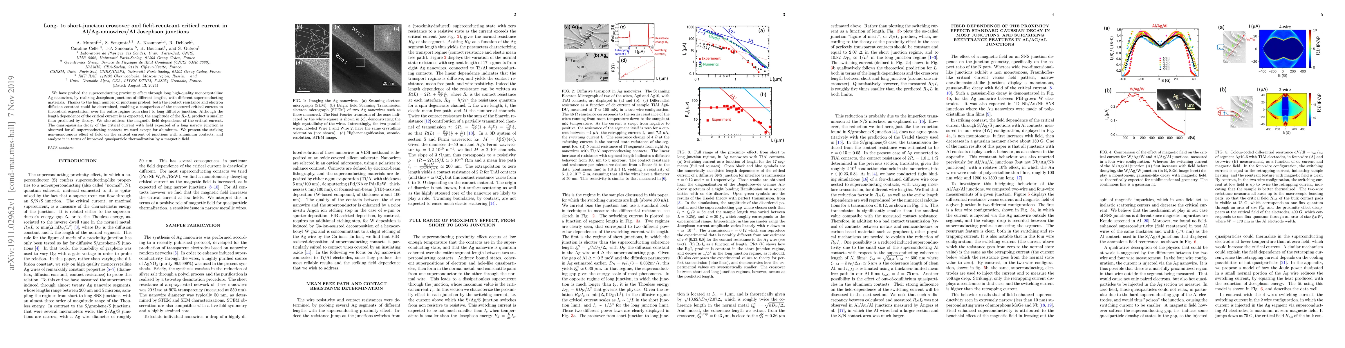 Thumbnail for Long- to short-junction crossover and field-reentrant critical current
  in Al/Ag-nanowires/Al Josephson junctions