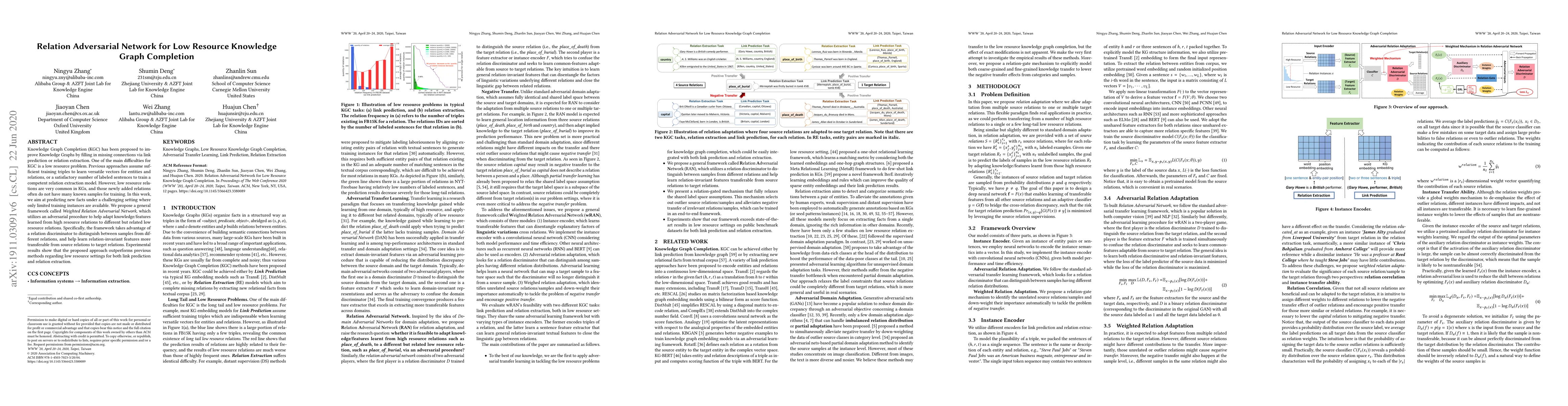 Thumbnail for Relation Adversarial Network for Low Resource Knowledge Graph Completion