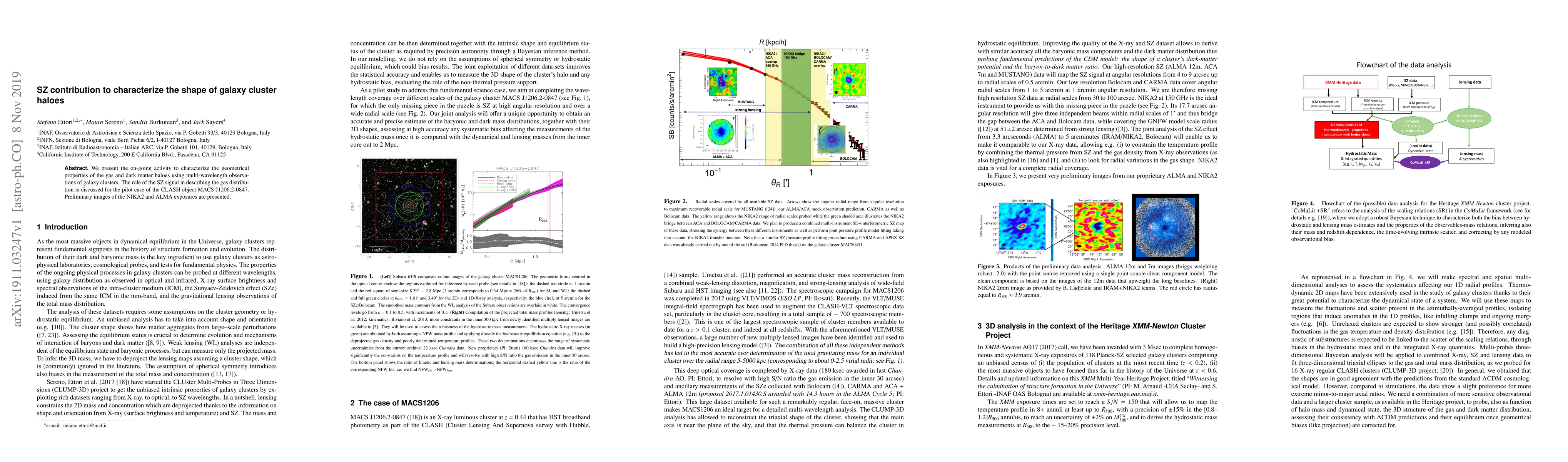 Thumbnail for SZ contribution to characterize the shape of galaxy cluster haloes