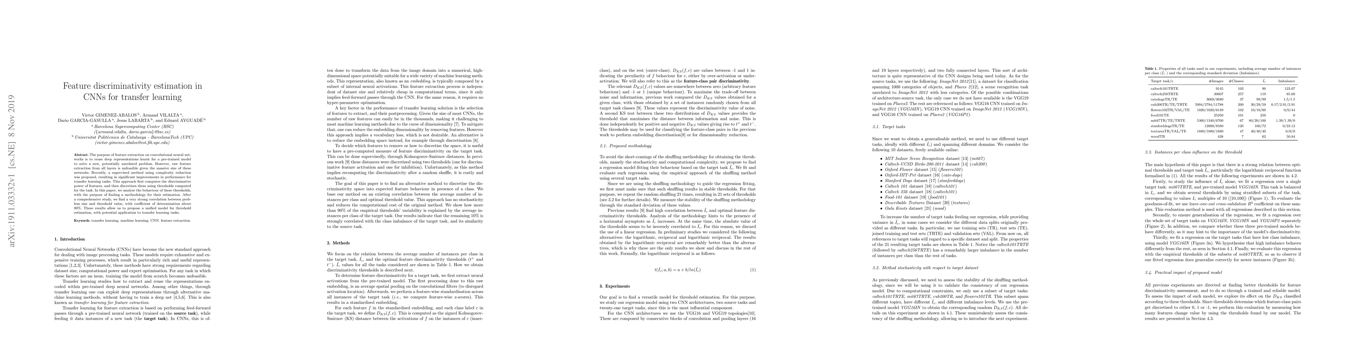 Thumbnail for Feature discriminativity estimation in CNNs for transfer learning