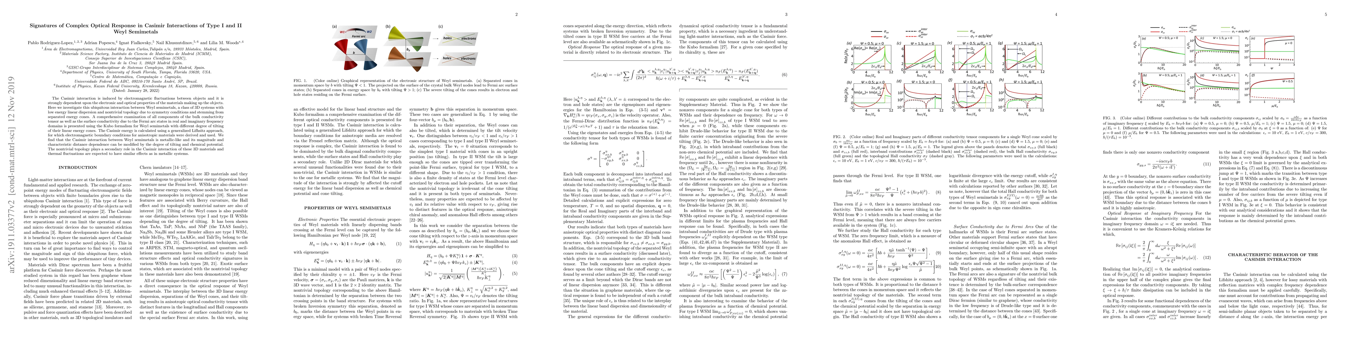 Thumbnail for Signatures of Complex Optical Response in Casimir Interactions of Type I
  and II Weyl Semimetals