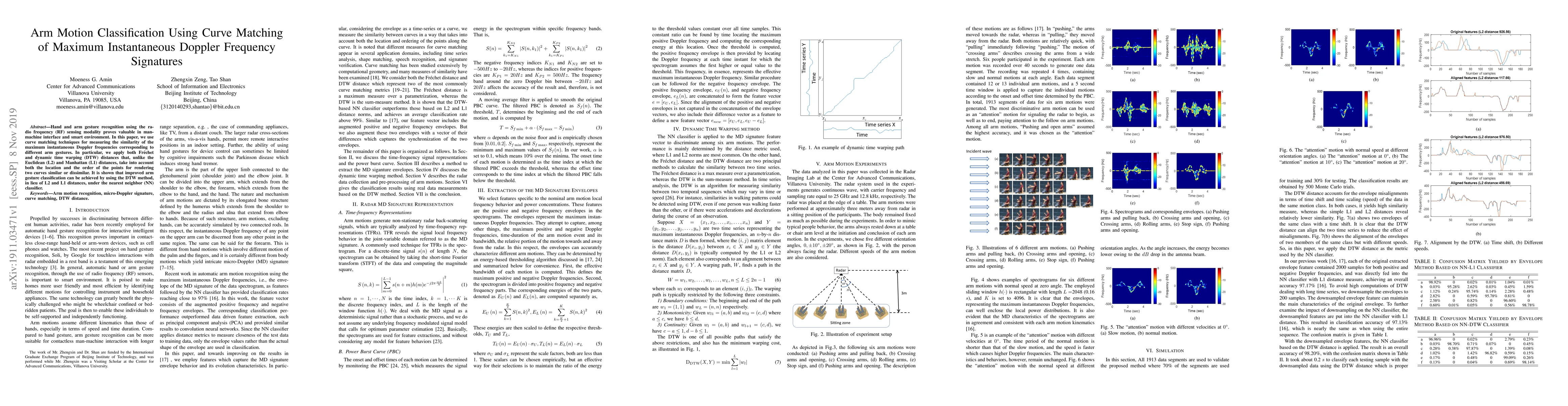 Thumbnail for Arm Motion Classification Using Curve Matching of Maximum Instantaneous
  Doppler Frequency Signatures