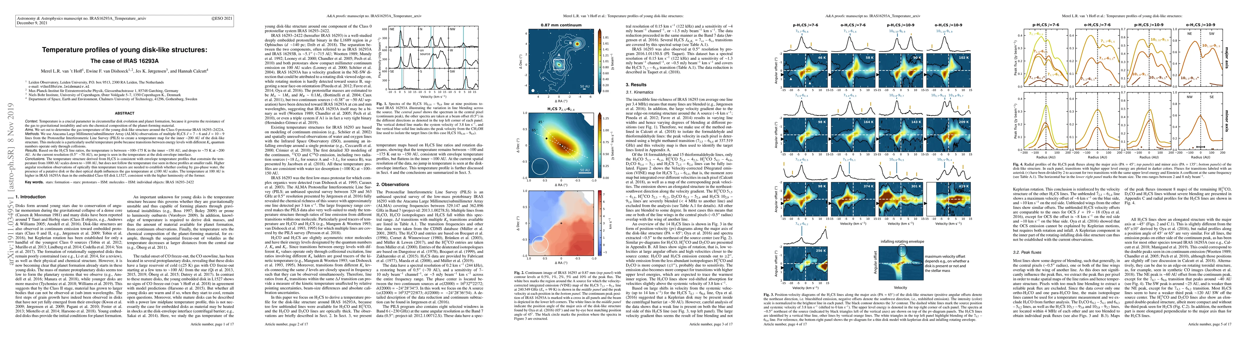 Thumbnail for Temperature profiles of young disk-like structures: The case of IRAS
  16293A