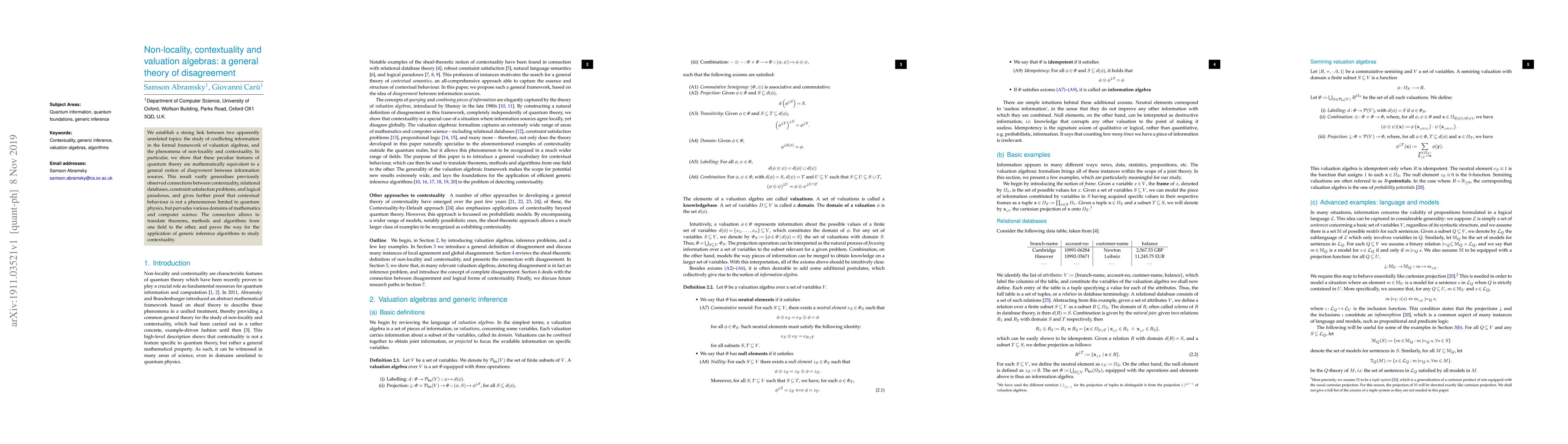 Thumbnail for Non-locality, contextuality and valuation algebras: a general theory of
  disagreement