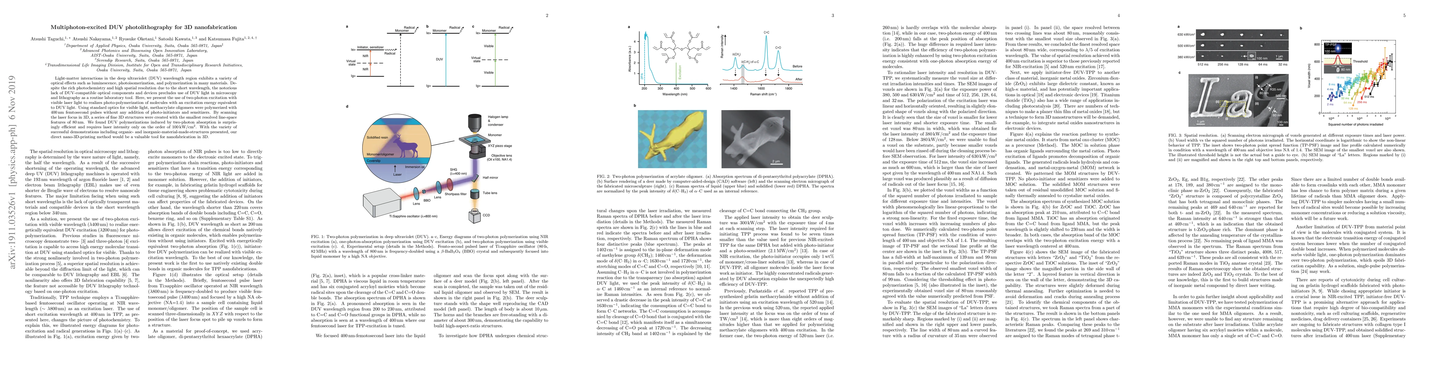 Thumbnail for Multiphoton-excited DUV photolithography for 3D nanofabrication
