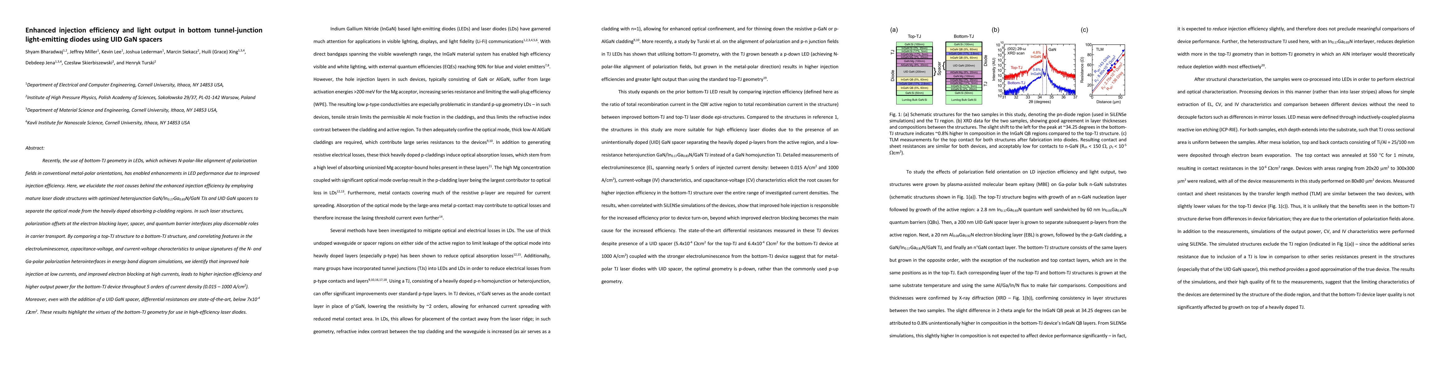 Thumbnail for Enhanced injection efficiency and light output in bottom tunnel-junction
  light-emitting diodes using UID GaN spacers