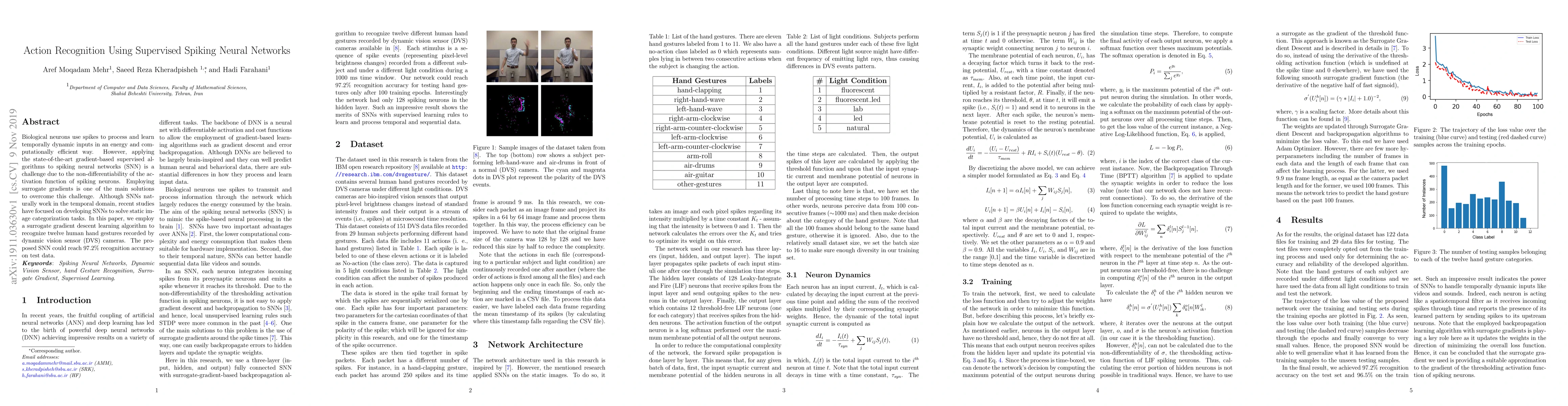 Thumbnail for Action Recognition Using Supervised Spiking Neural Networks