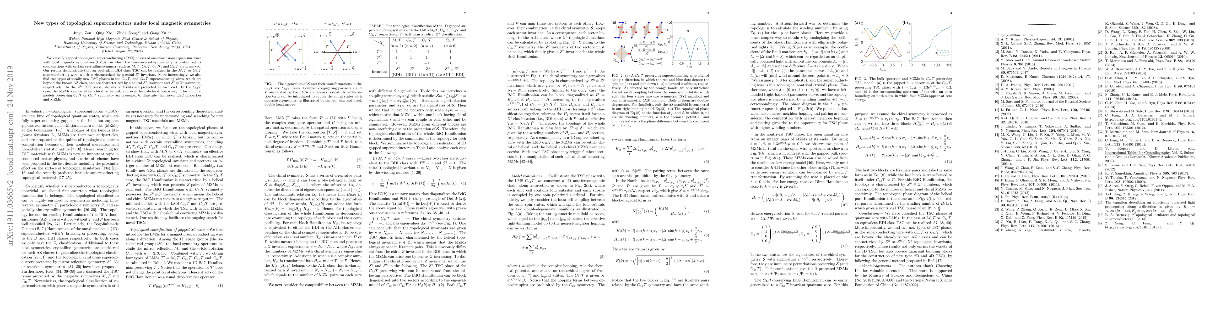 Thumbnail for New types of topological superconductors under local magnetic symmetries