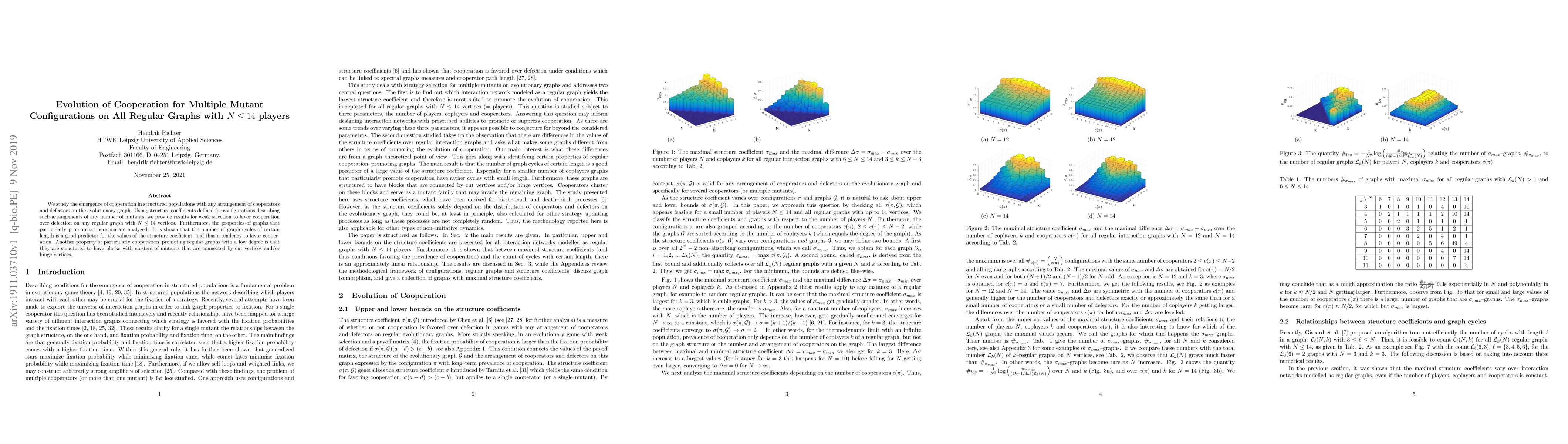 Thumbnail for Evolution of Cooperation for Multiple Mutant Configurations on All
  Regular Graphs with $N \leq 14$ players
