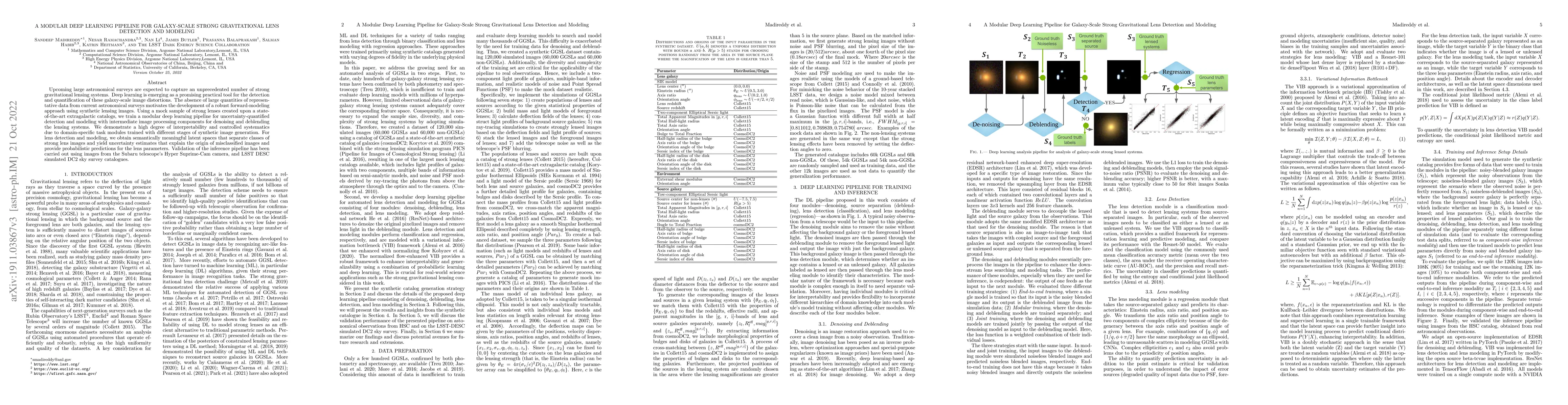 Thumbnail for A Modular Deep Learning Pipeline for Galaxy-Scale Strong Gravitational
  Lens Detection and Modeling