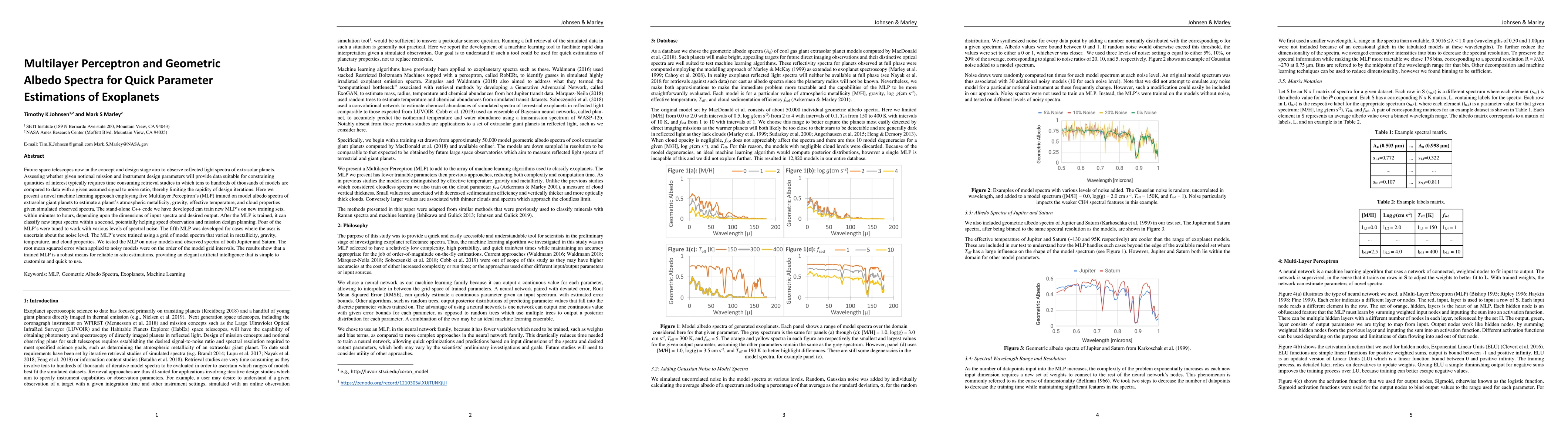 Thumbnail for Multilayer Perceptron and Geometric Albedo Spectra for Quick Parameter
  Estimations of Exoplanets