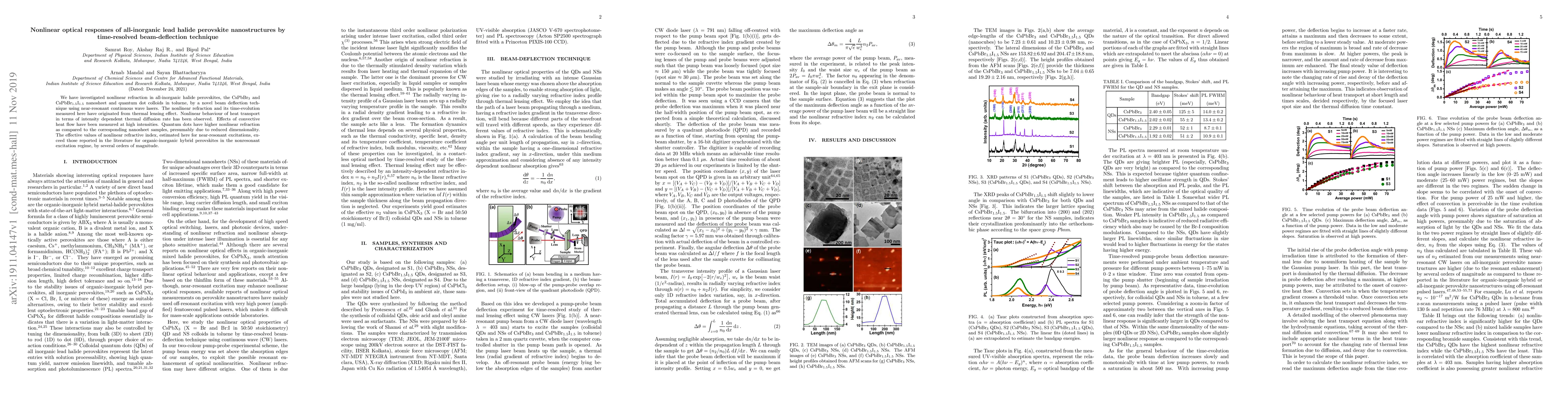Thumbnail for Nonlinear optical responses of all-inorganic lead halide perovskite
  nanostructures by time-resolved beam-deflection technique