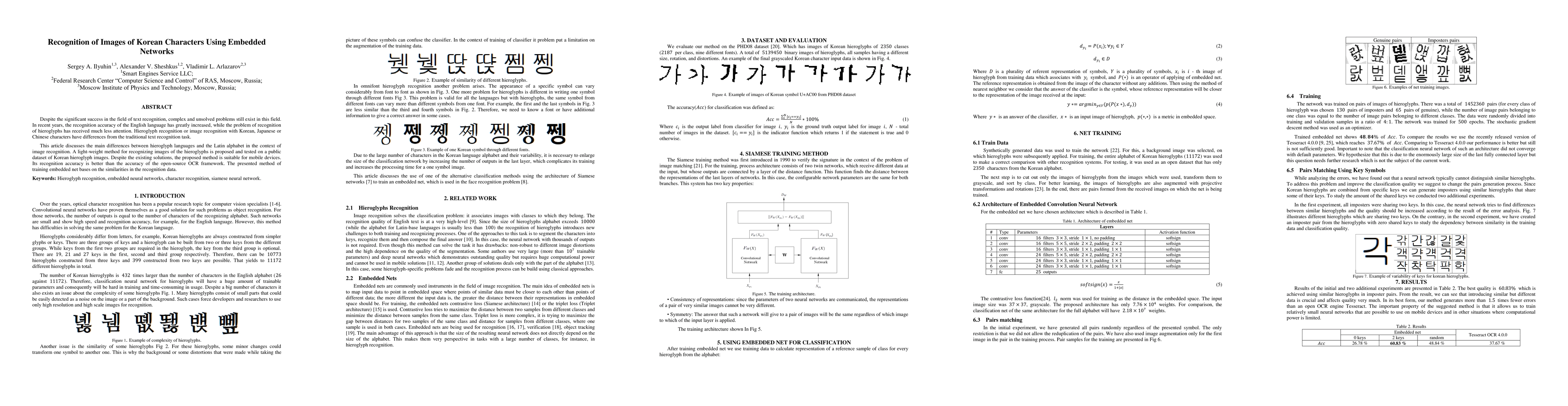 Thumbnail for Recognition of Images of Korean Characters Using Embedded Networks