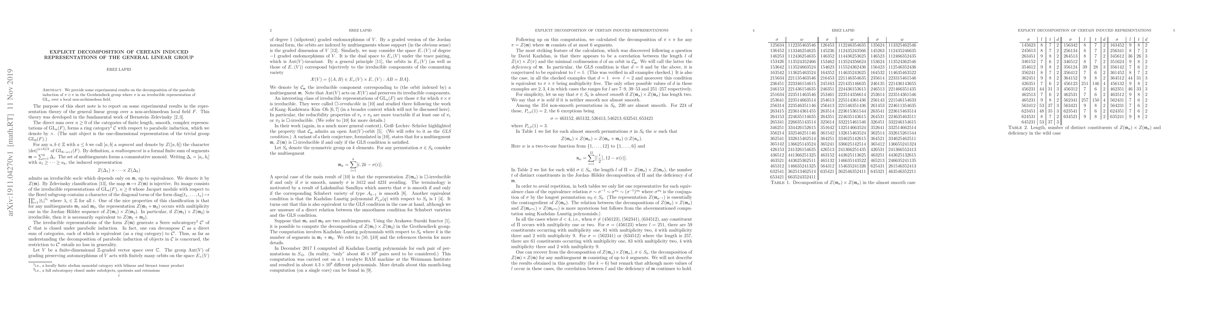 Thumbnail for Explicit decomposition of certain induced representations of the general
  linear group