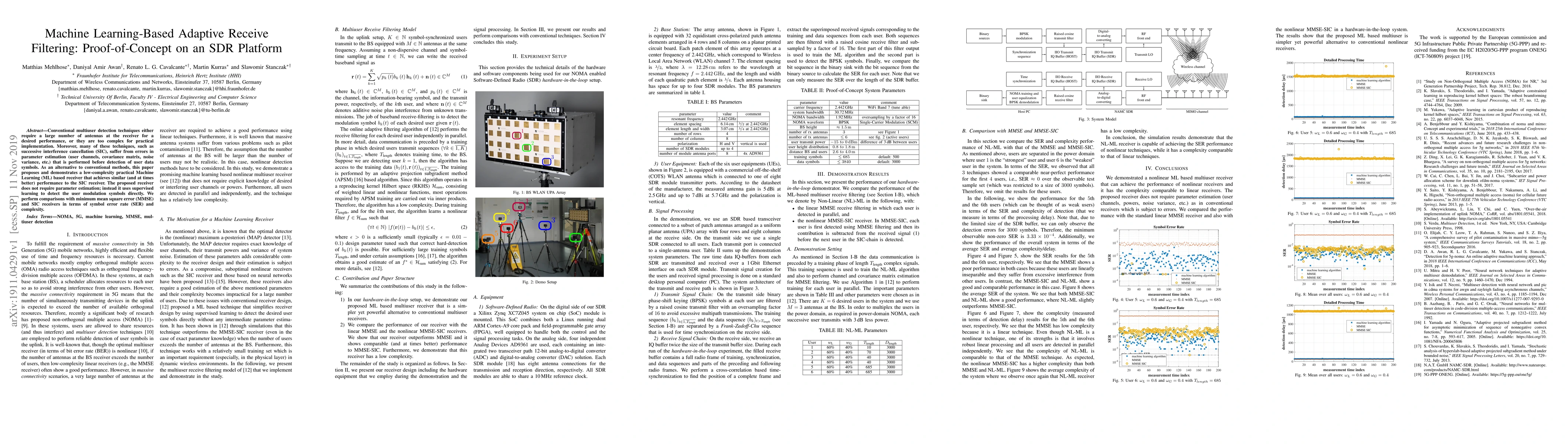 Thumbnail for Machine Learning-Based Adaptive Receive Filtering: Proof-of-Concept on
  an SDR Platform