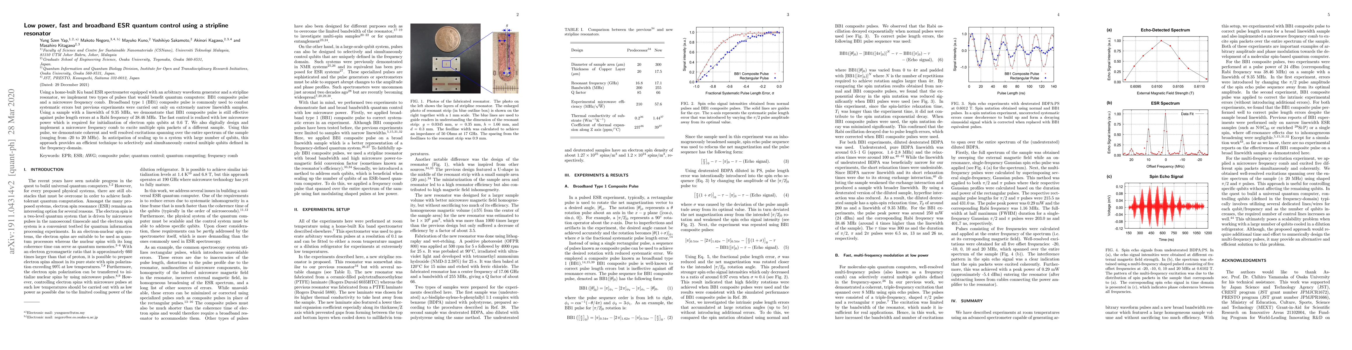 Thumbnail for Low power, fast and broadband ESR quantum control using a stripline
  resonator