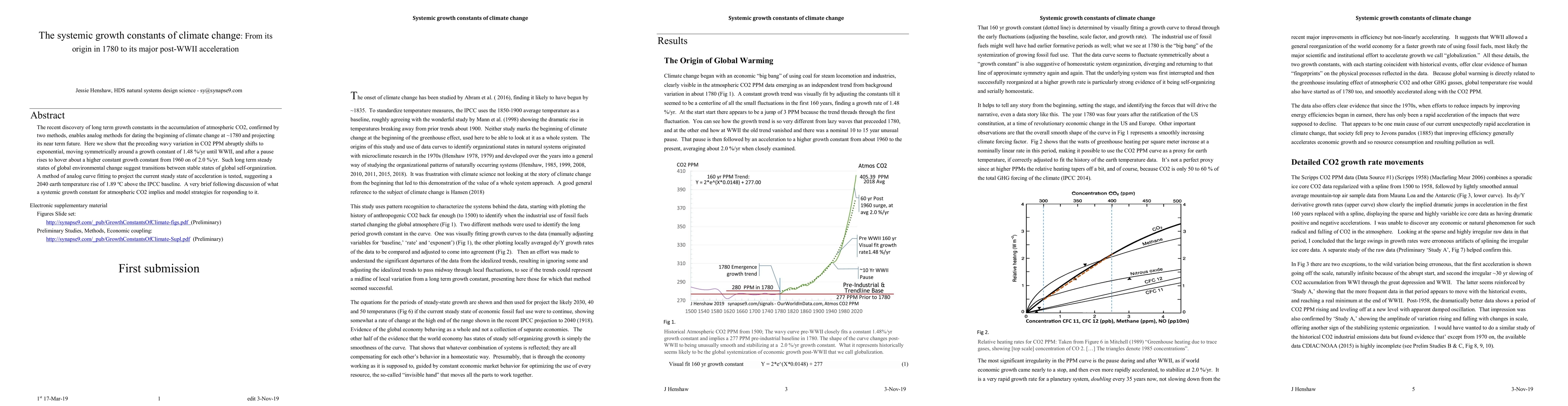 Thumbnail for The systemic growth constants of climate change: From its origin in 1780
  to its major post-WWII acceleration