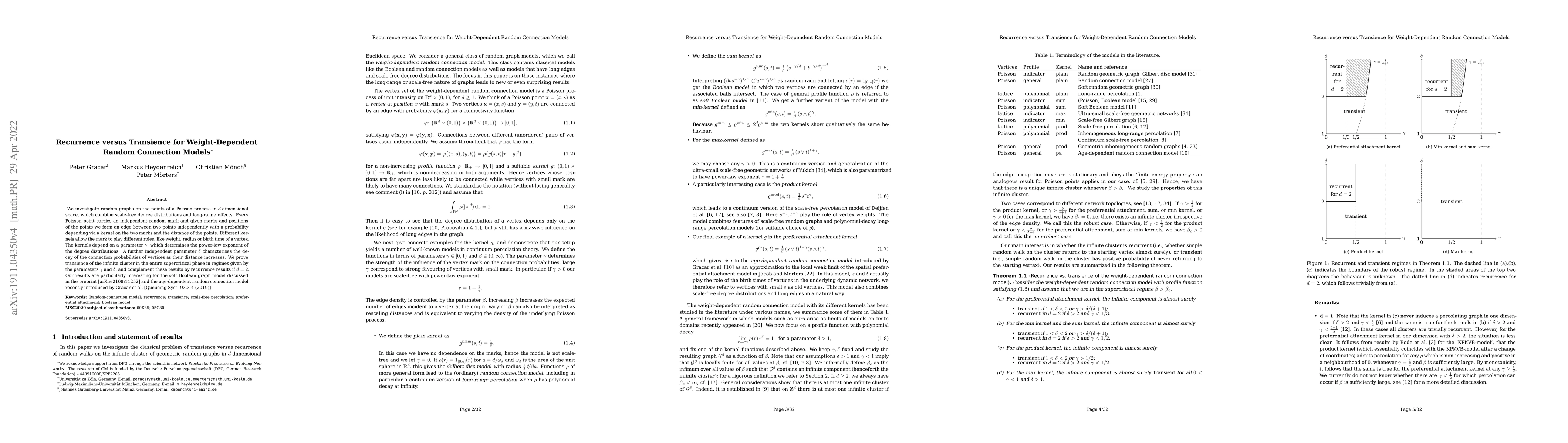 Thumbnail for Recurrence versus Transience for Weight-Dependent Random Connection
  Models