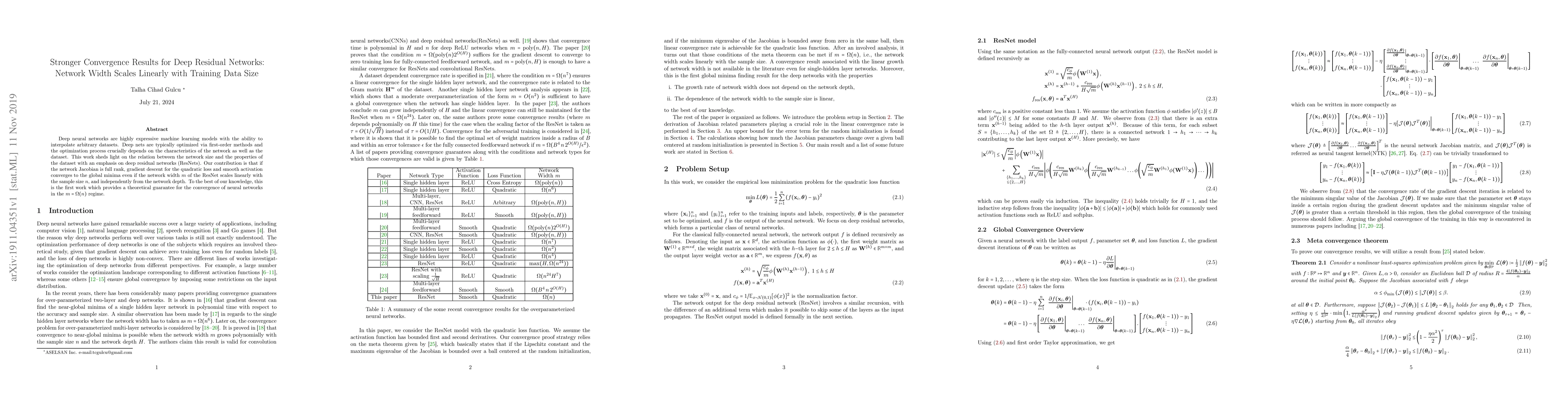 Thumbnail for Stronger Convergence Results for Deep Residual Networks: Network Width
  Scales Linearly with Training Data Size