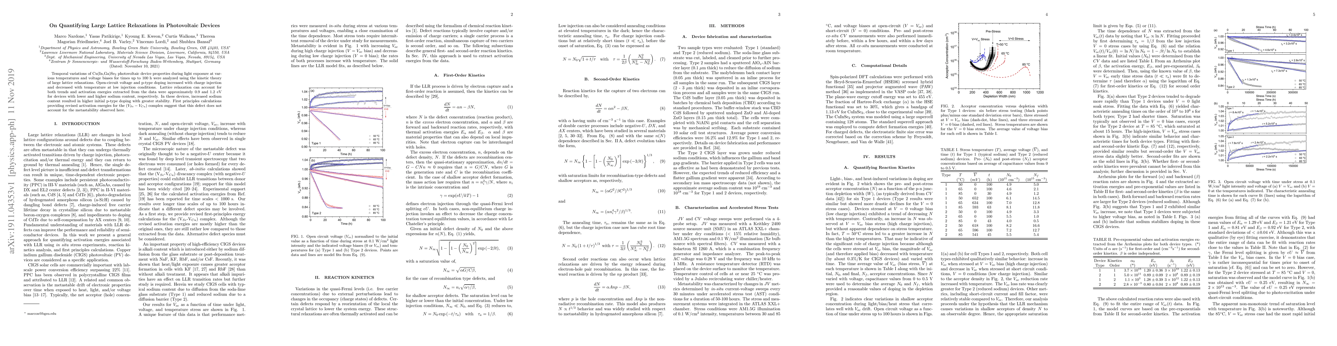 Thumbnail for On Quantifying Large Lattice Relaxations in Photovoltaic Devices