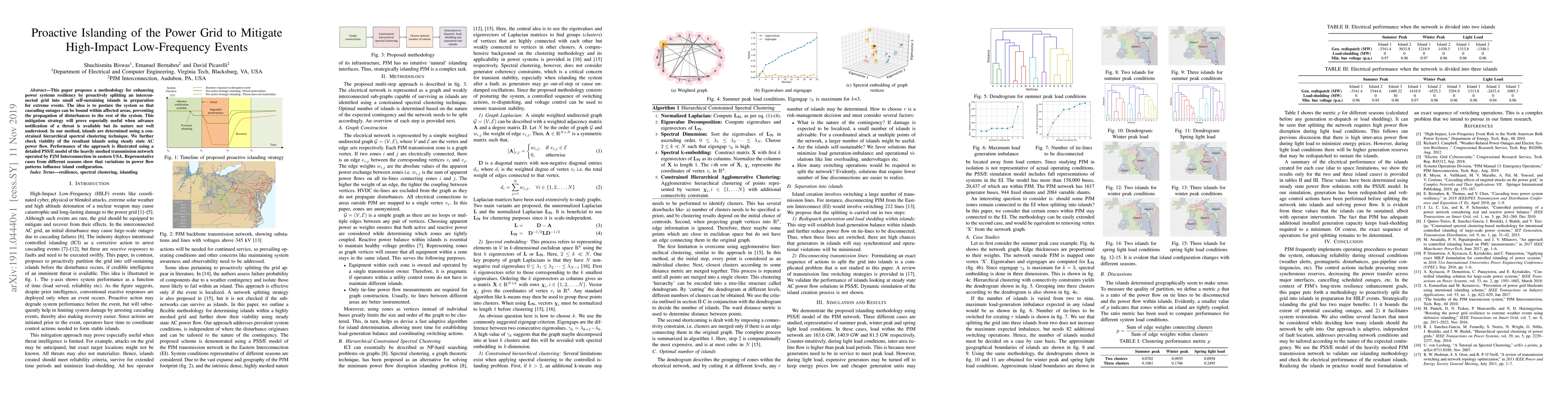 Thumbnail for Proactive Islanding of the Power Grid to Mitigate High-Impact
  Low-Frequency Events