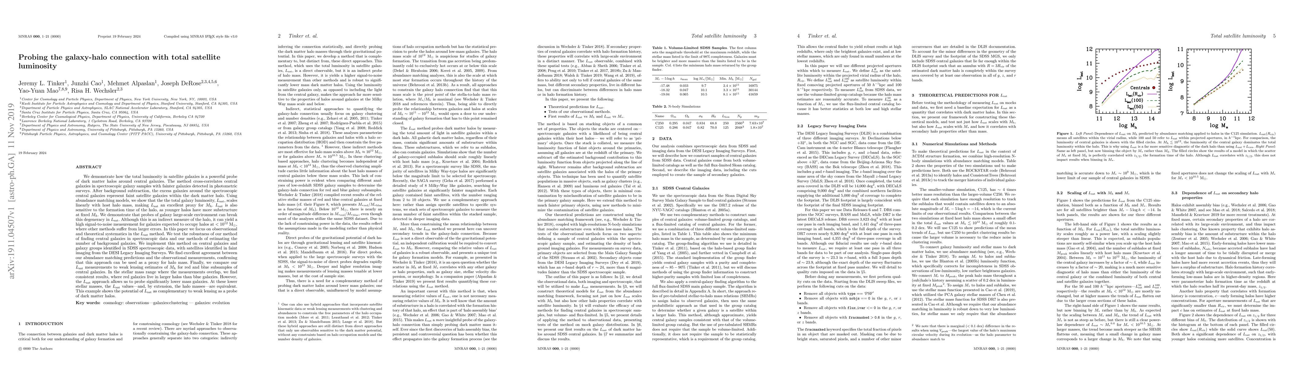 Thumbnail for Probing the galaxy-halo connection with total satellite luminosity