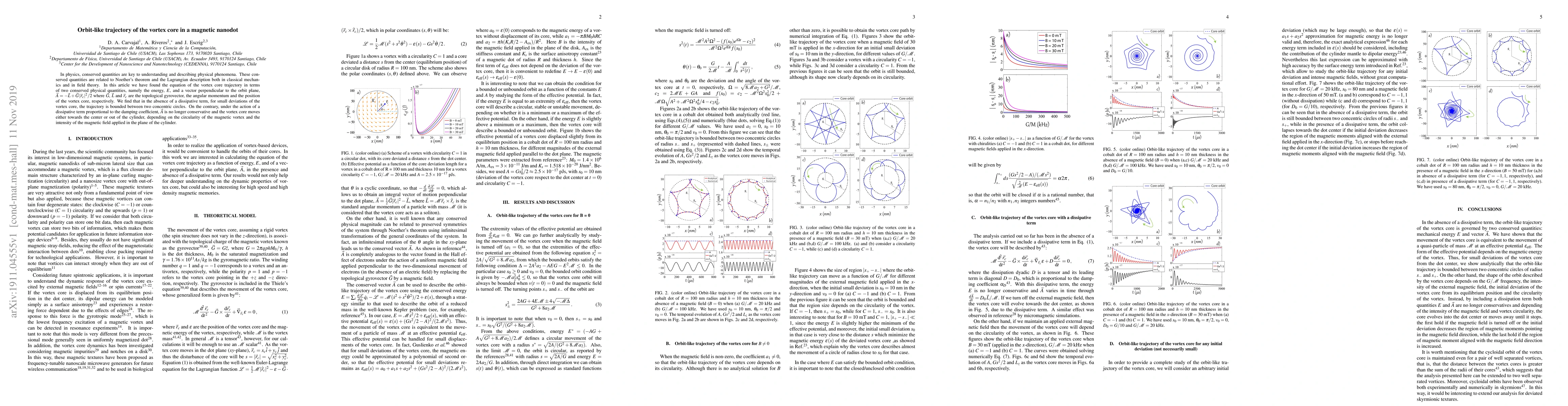 Thumbnail for Orbit-like trajectory of the vortex core in a magnetic nanodot