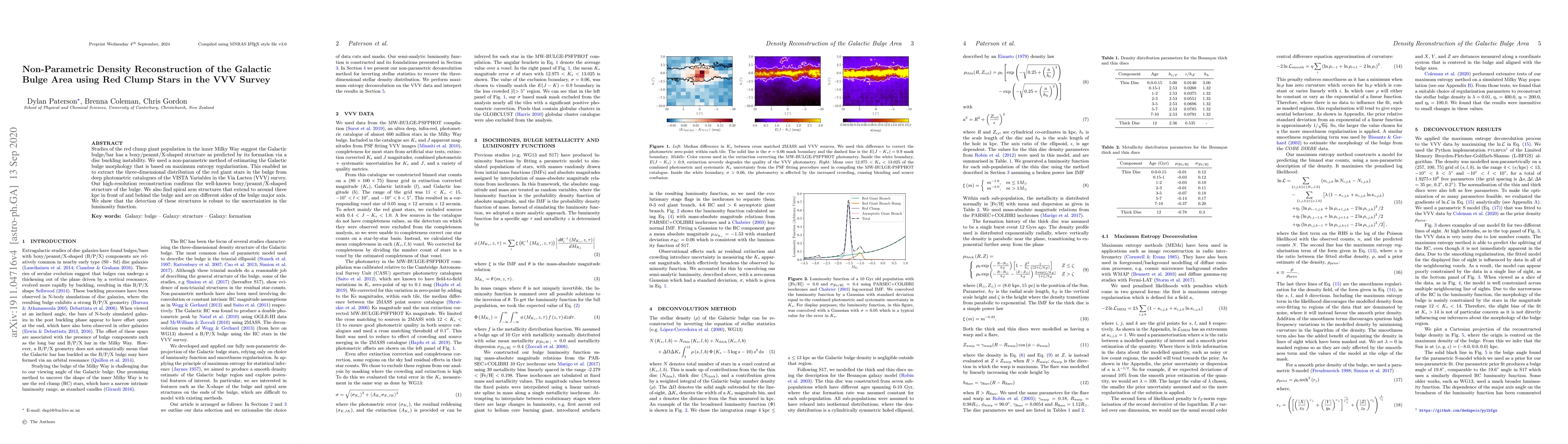 Thumbnail for Non-Parametric Density Reconstruction of the Galactic Bulge Area using
  Red Clump Stars in the VVV Survey