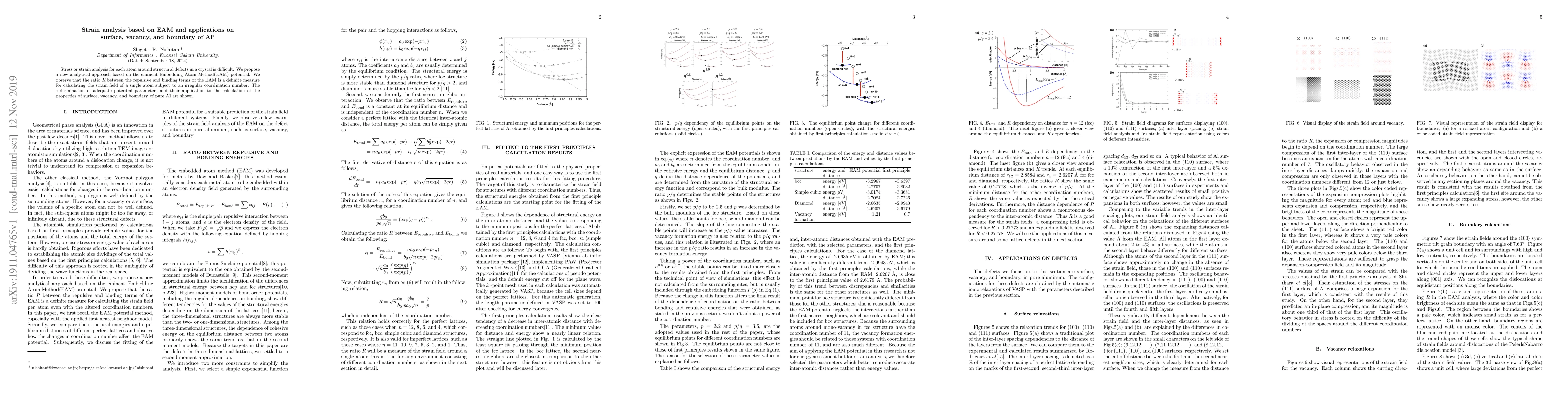 Thumbnail for Strain analysis based on EAM and applications on surface, vacancy, and
  boundary of Al