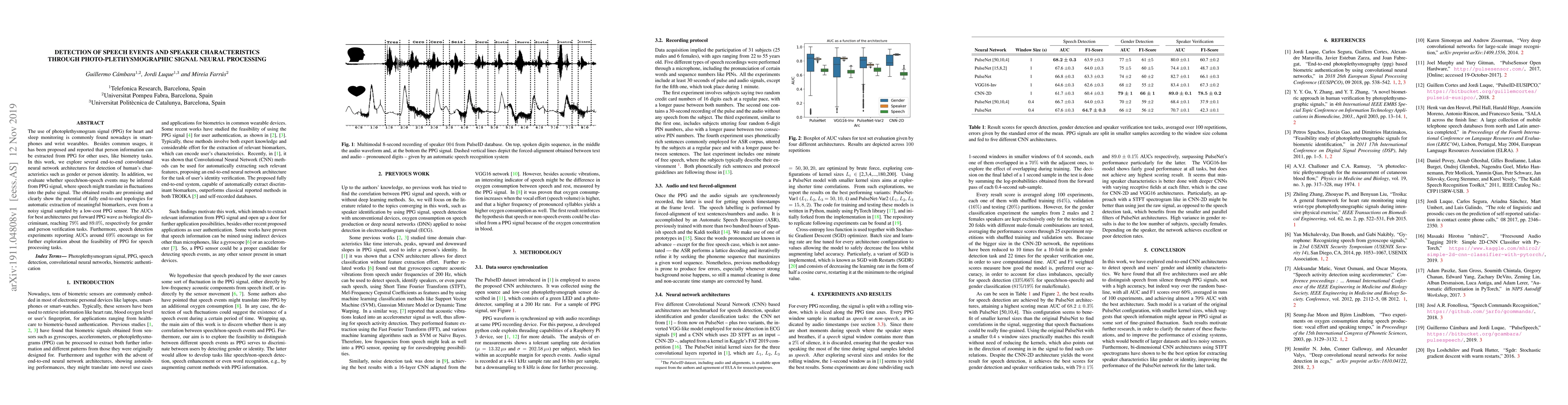 Thumbnail for Detection of speech events and speaker characteristics through
  photo-plethysmographic signal neural processing