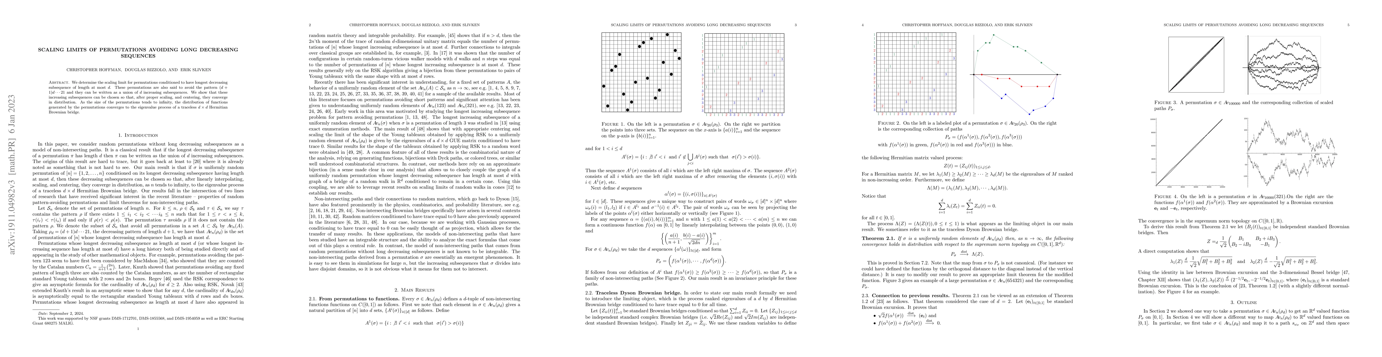 Thumbnail for Scaling limits of permutations avoiding long decreasing sequences