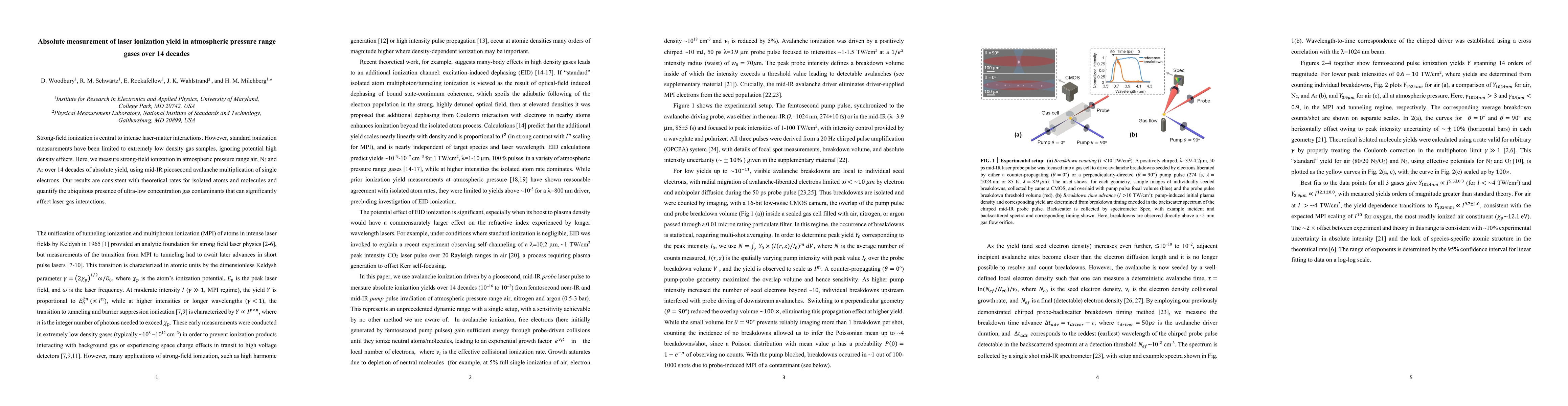 Thumbnail for Absolute measurement of laser ionization yield in atmospheric pressure
  range gases over 14 decades