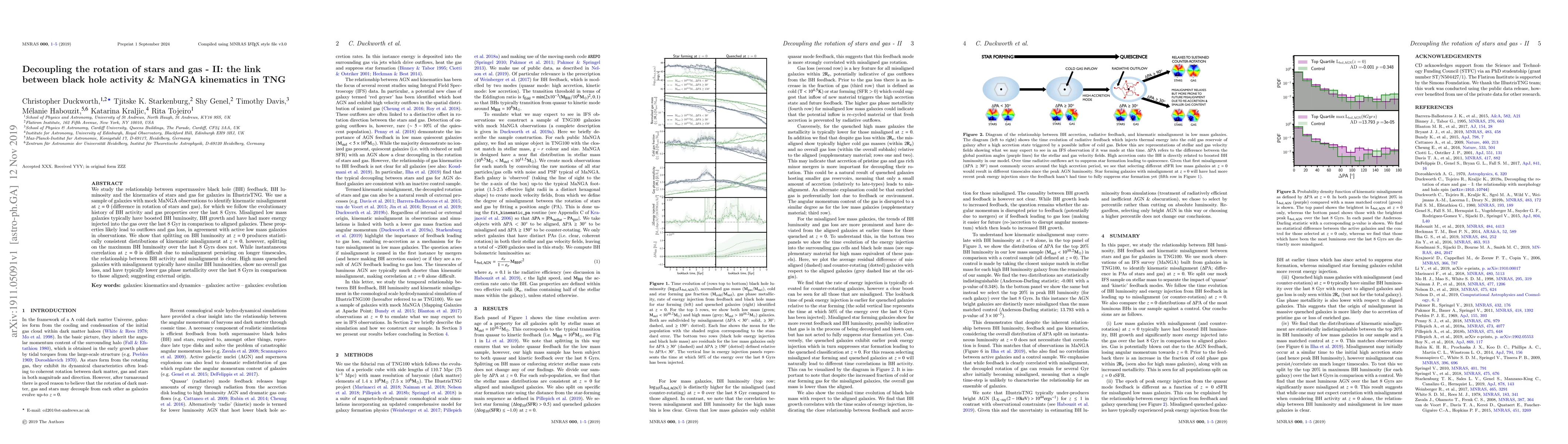 Thumbnail for Decoupling the rotation of stars and gas -- II: the link between black
  hole activity and MaNGA kinematics in TNG