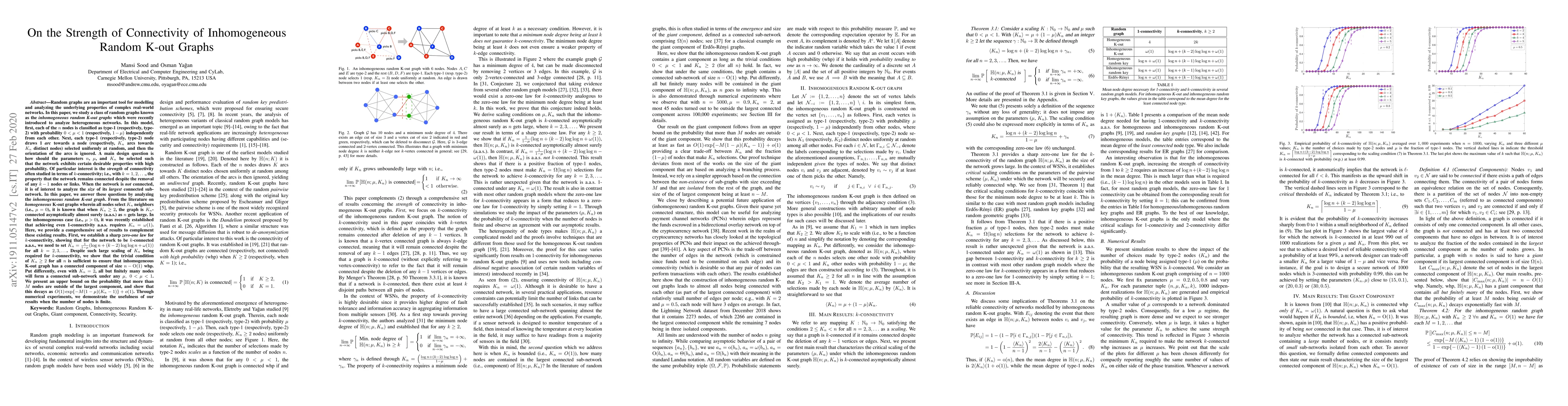 Thumbnail for On the Strength of Connectivity of Inhomogeneous Random K-out Graphs