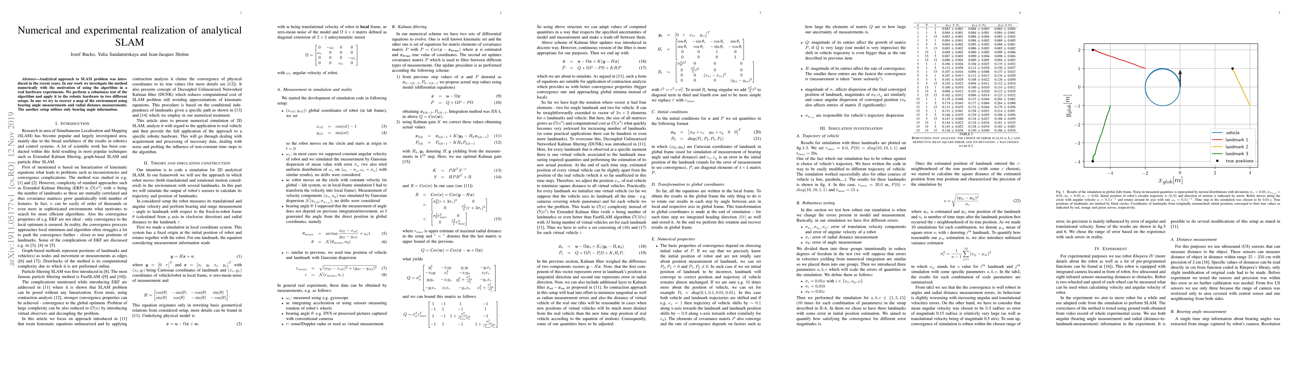 Thumbnail for Numerical and experimental realization of analytical SLAM