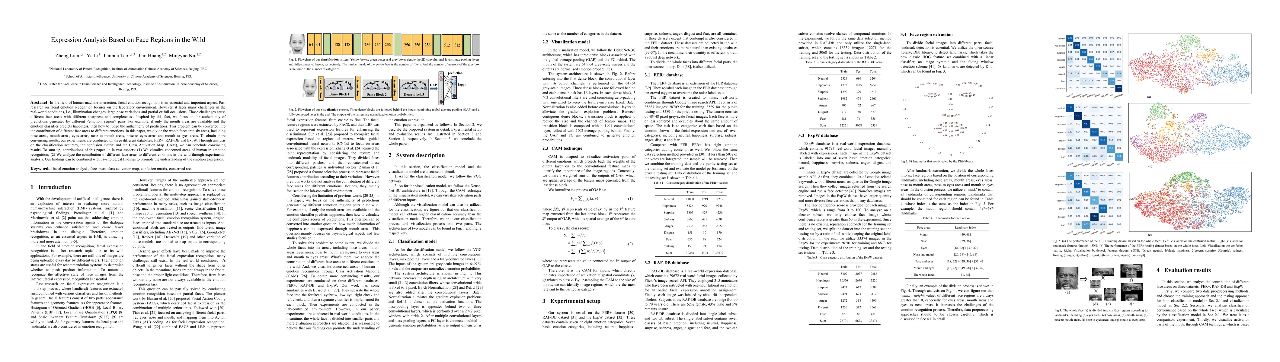Thumbnail for Expression Analysis Based on Face Regions in Read-world Conditions