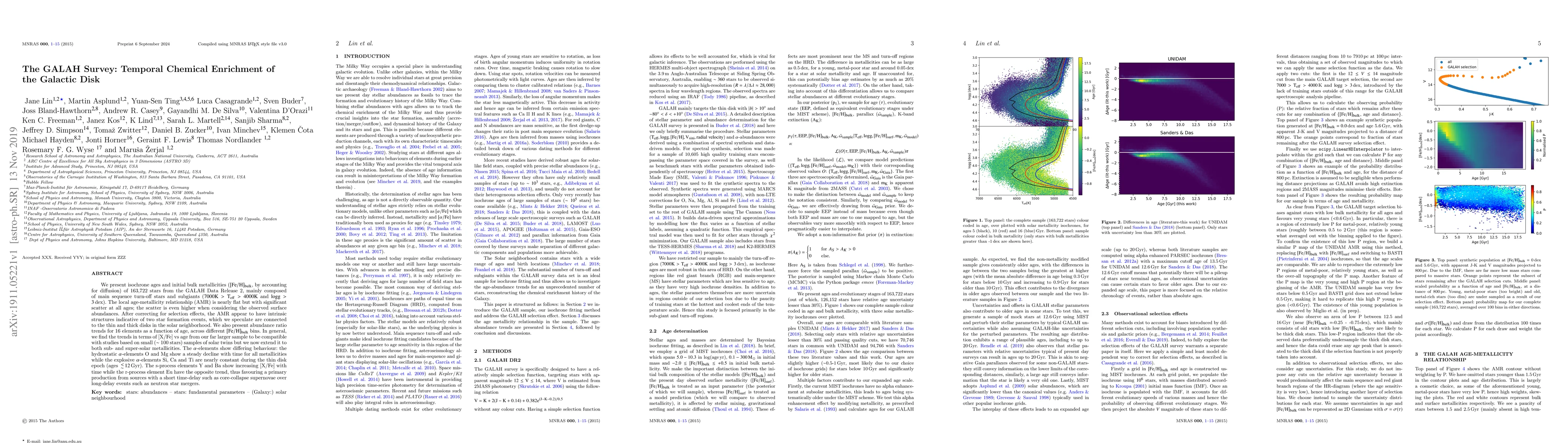 Thumbnail for The GALAH Survey: Temporal Chemical Enrichment of the Galactic Disk