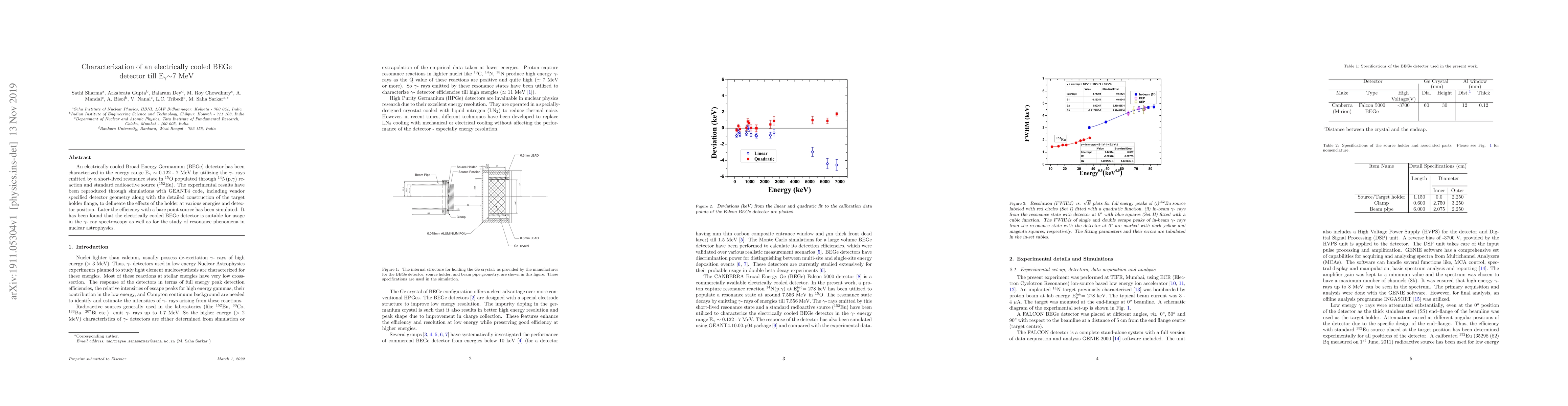 Thumbnail for Characterization of an electrically cooled BEGe detector till
  E$_{\gamma}\sim7$ MeV