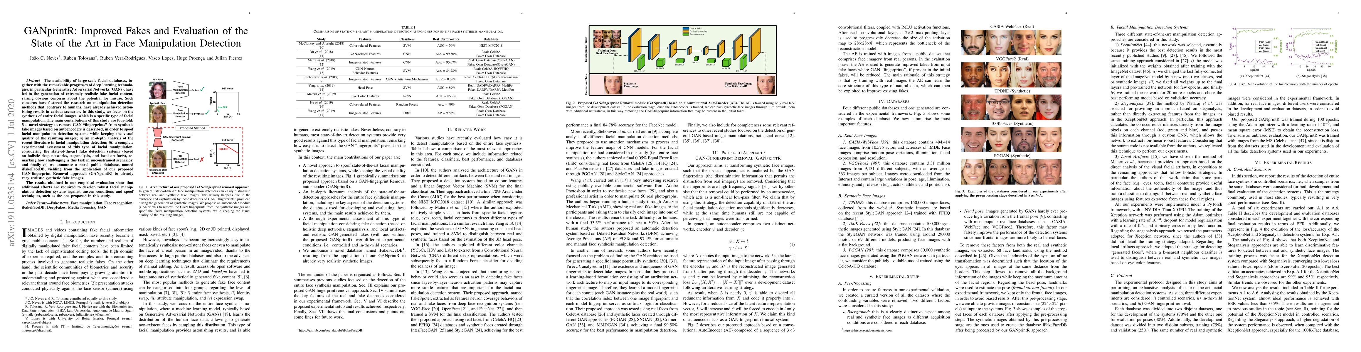 Thumbnail for GANprintR: Improved Fakes and Evaluation of the State of the Art in Face
  Manipulation Detection