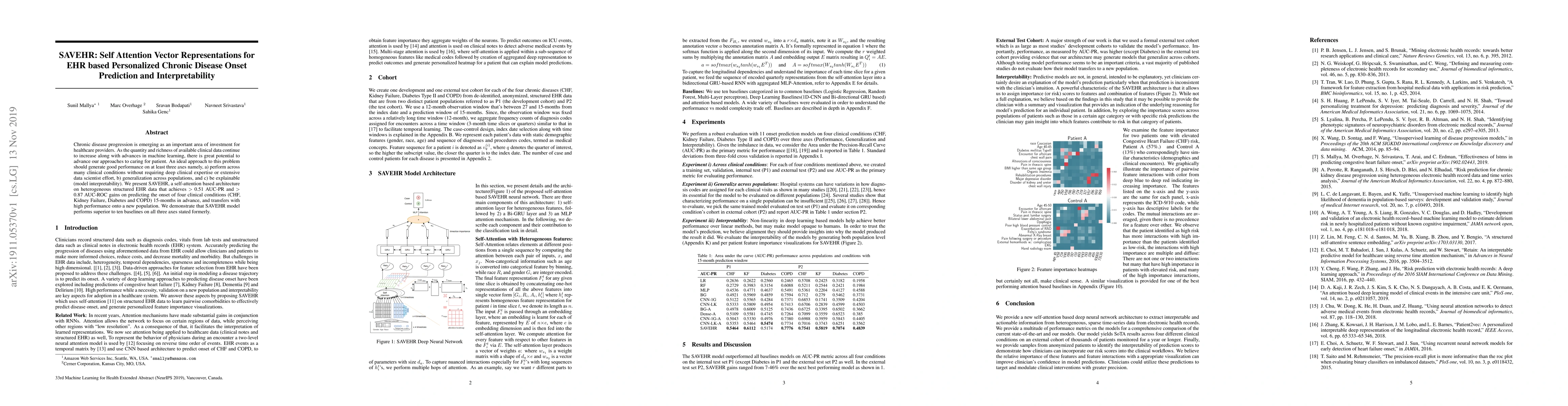Thumbnail for SAVEHR: Self Attention Vector Representations for EHR based Personalized
  Chronic Disease Onset Prediction and Interpretability