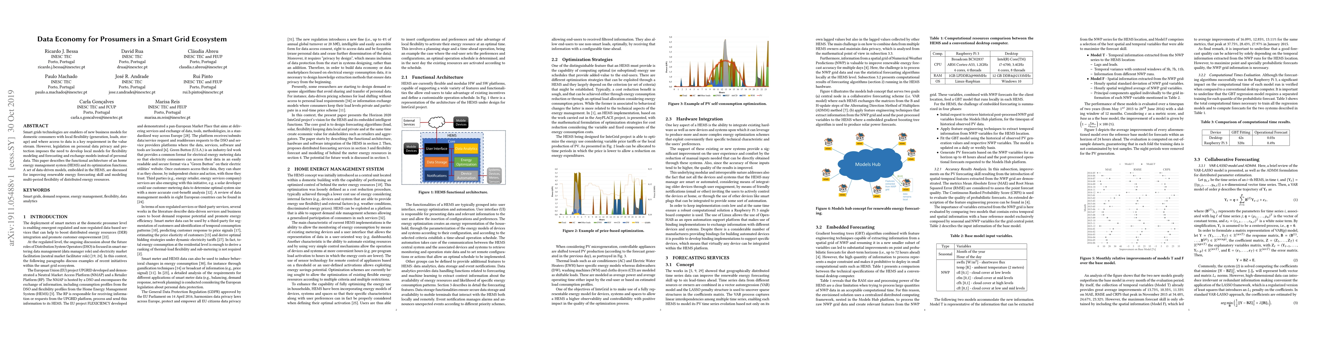Thumbnail for Data Economy for Prosumers in a Smart Grid Ecosystem