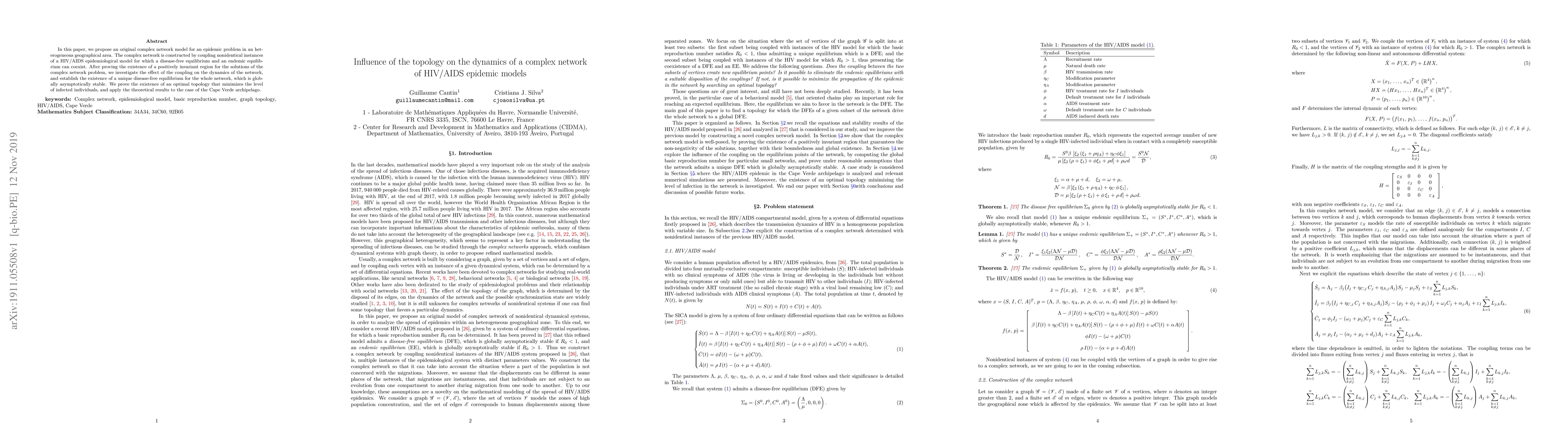Thumbnail for Influence of the topology on the dynamics of a complex network of
  HIV/AIDS epidemic models
