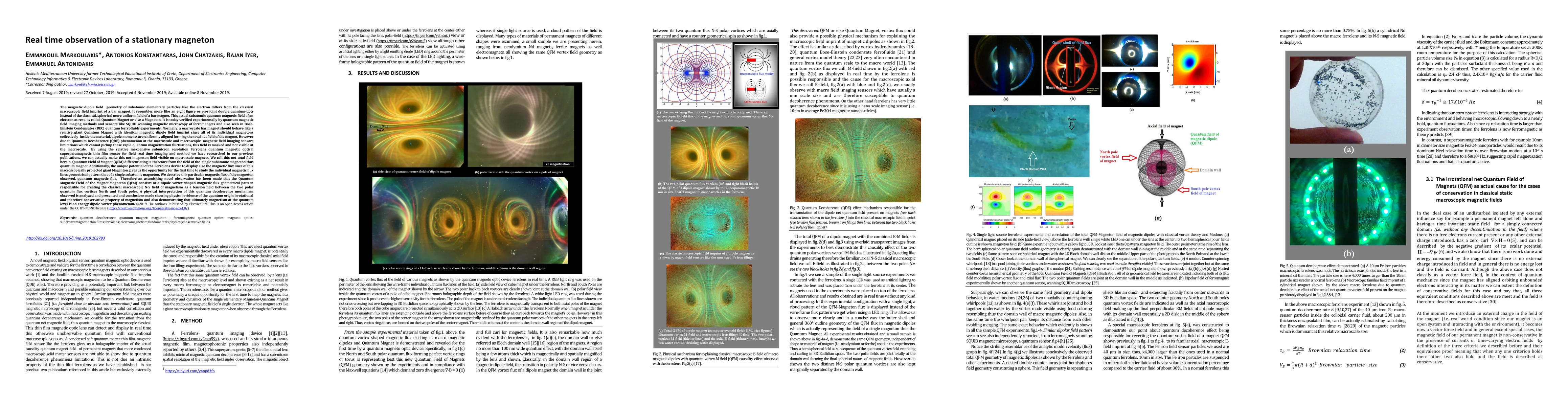 Thumbnail for Real time observation of a stationary magneton